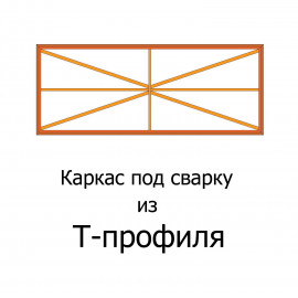 Каркас для откатных ворот для самостоятельной сварки КАВ